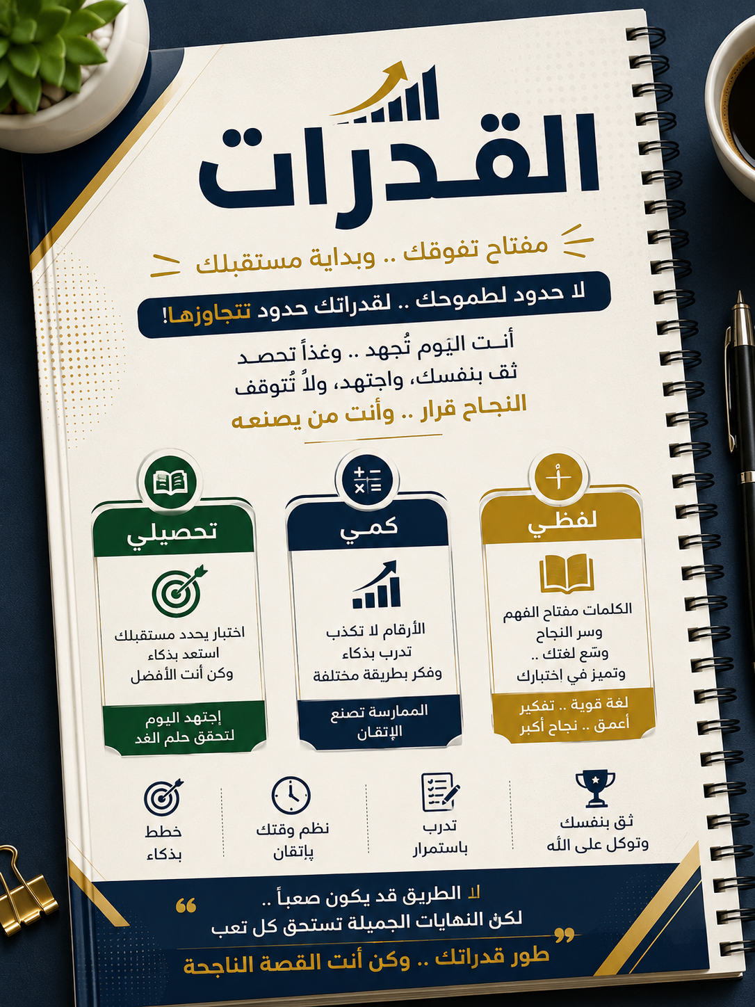 صورة إعلان المدرس
